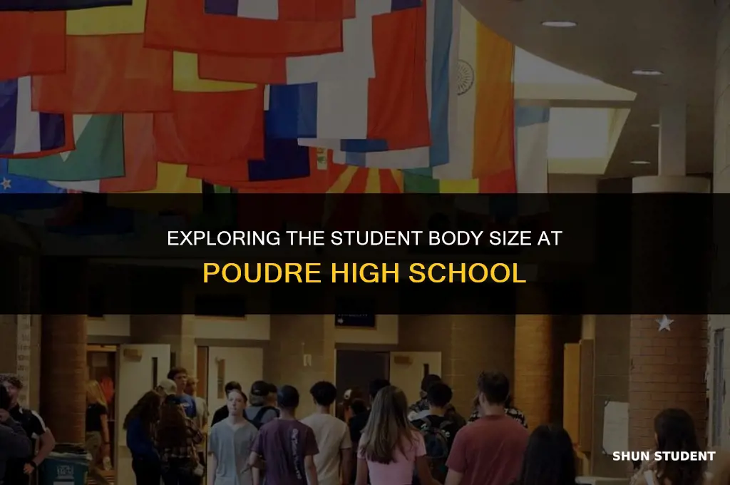 how many students at poudre high school