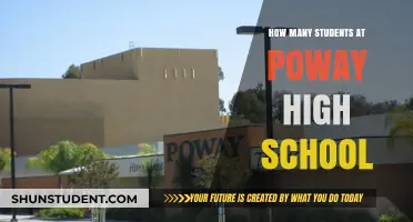 Exploring Poway High School's Student Body: A Comprehensive Overview