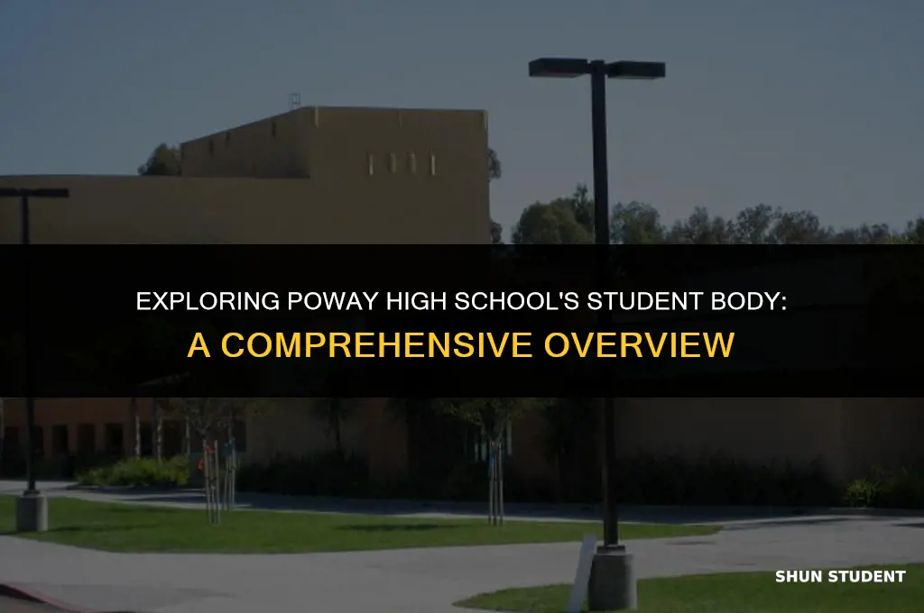 how many students at poway high school