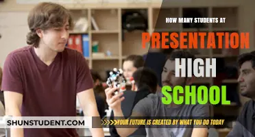 Exploring Enrollment: A Closer Look at Presentation High School's Student Body