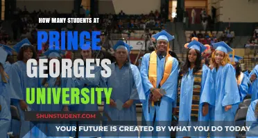 Prince George's University Student Population: A Comprehensive Overview