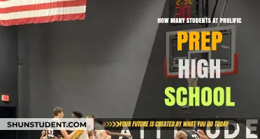 Exploring the Student Body Size at Prolific Prep High School