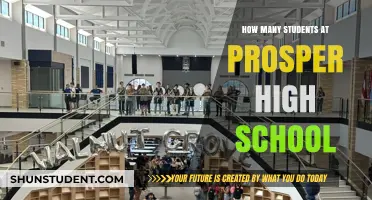 Exploring the Student Body Size at Prosper High School