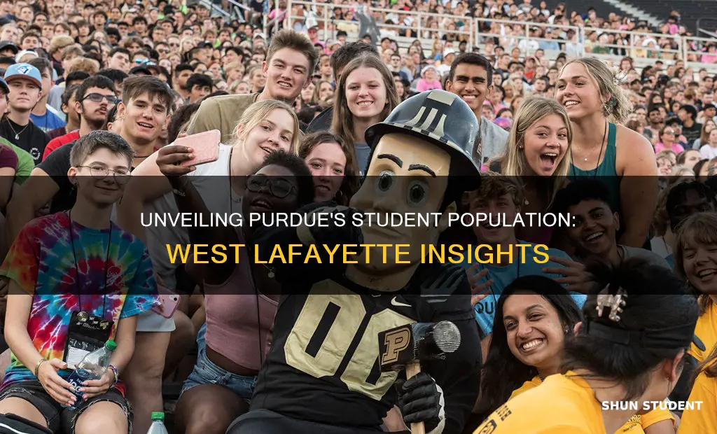 how many students at purdue university west lafayette