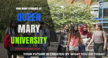 Queen Mary University's Student Population: A Comprehensive Overview