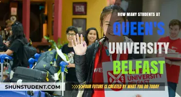 Exploring Queen's University Belfast's Student Population