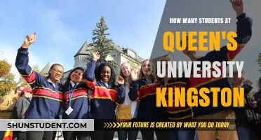 Queen's University Kingston: Unveiling Student Population Insights