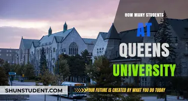 Exploring Enrollment: Queen's University Student Population