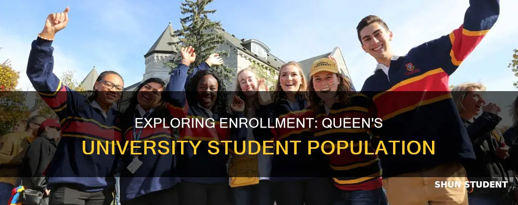 Exploring Enrollment: Queen's University Student Population | ShunStudent