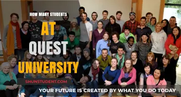 Quest University's Student Population: A Comprehensive Overview