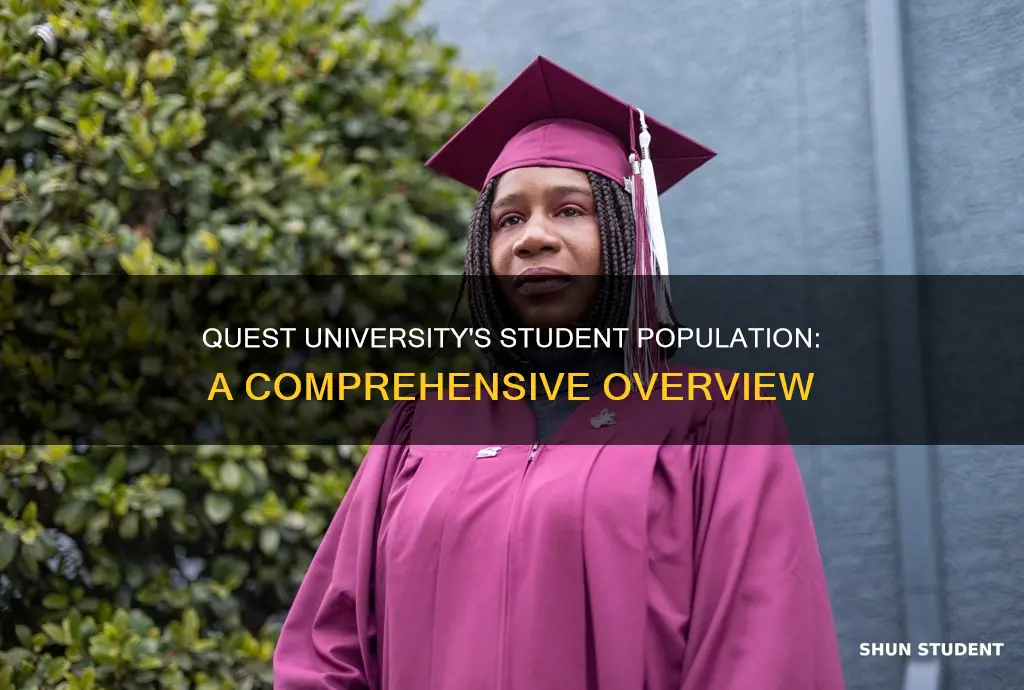 how many students at quest university