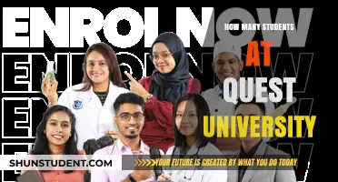 Quest University's Student Population: An Overview