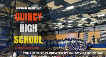 Exploring the Student Body: A Closer Look at Quincy High School