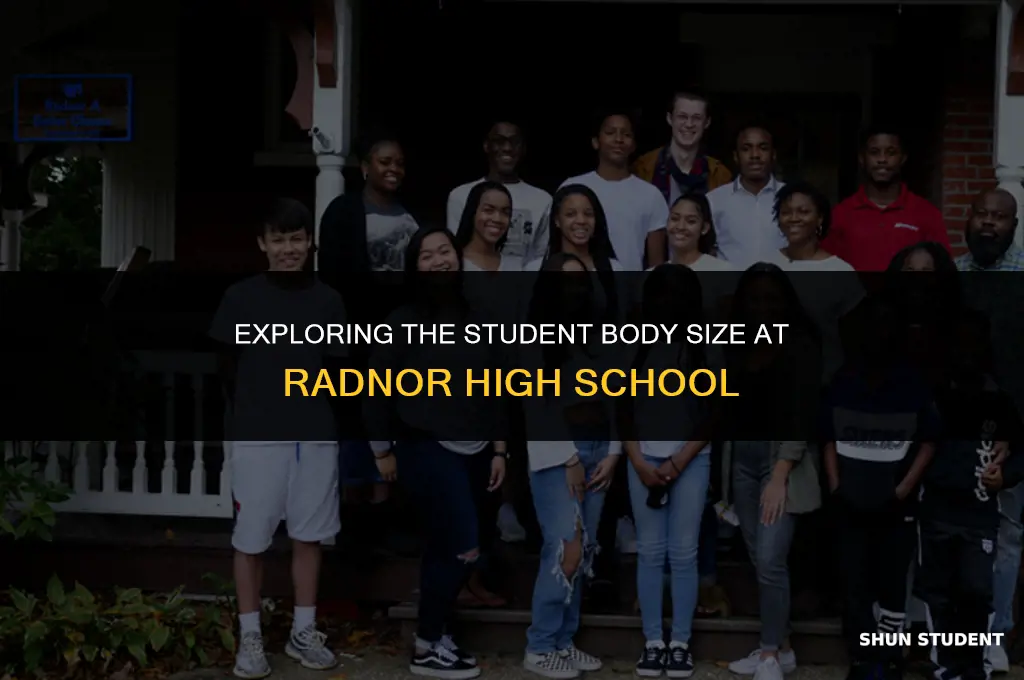 how many students at radnor high school