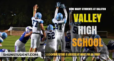 Exploring Ralston Valley High School's Student Body Size