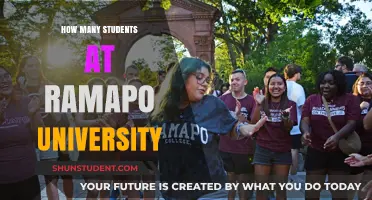 Ramapo University's Student Population: A Comprehensive Overview