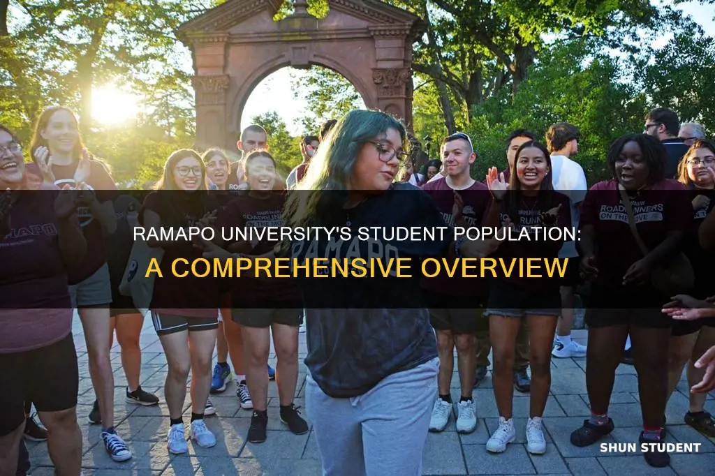 how many students at ramapo university