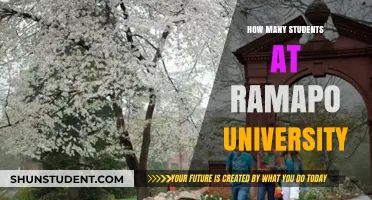 Students at Ramapo University: A Thriving Community