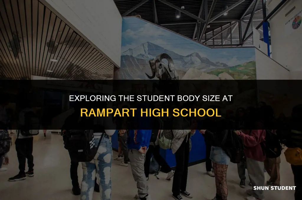 how many students at rampart high school