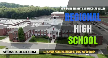 Exploring the Student Body Size at Rancocas Valley Regional High School