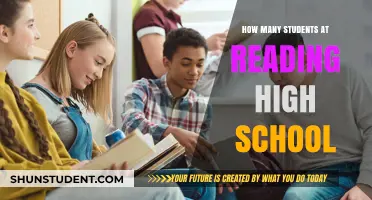 Exploring the Student Body: A Closer Look at Reading High School