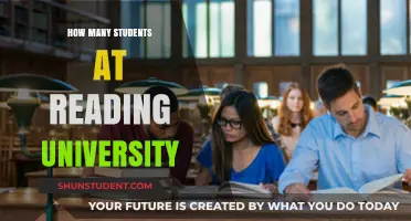 Unveiling Reading University's Student Population: A Comprehensive Overview