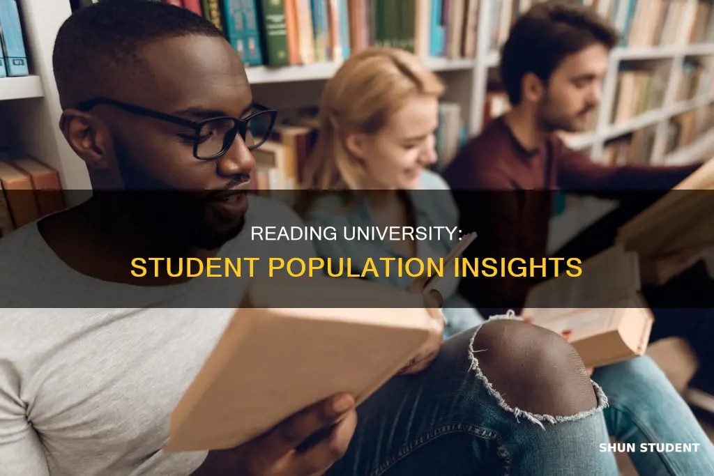 how many students at reading university