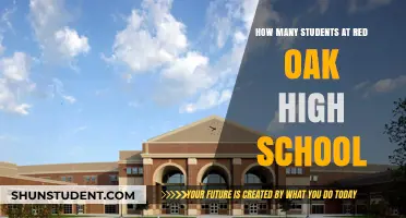 Exploring the Student Body Size at Red Oak High School