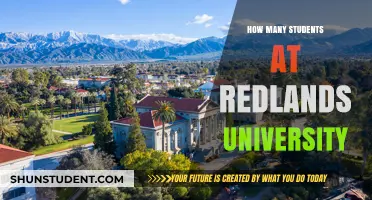 Redlands University Student Population: A Comprehensive Overview