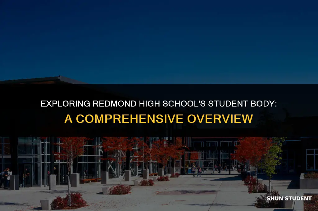 how many students at redmond high school