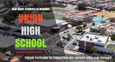 Exploring the Student Body Size at Redondo Union High School