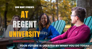 Regent University's Student Population: A Comprehensive Overview