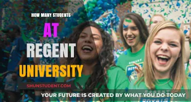 Regent University's Student Population: A Comprehensive Overview