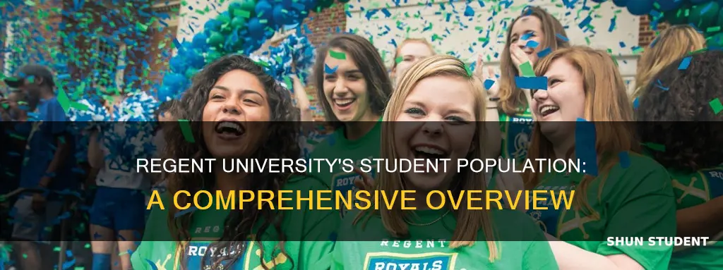 how many students at regent university