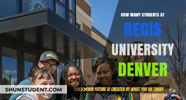 Regis University Denver: Unveiling Student Population Insights