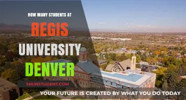 Regis University Denver: Student Population and You