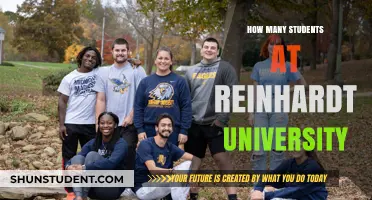 Reinhardt University's Student Population: A Comprehensive Overview