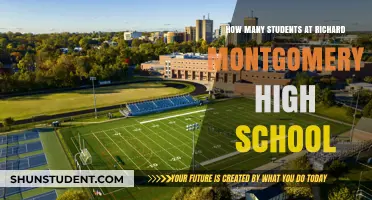 Exploring the Student Body Size at Richard Montgomery High School