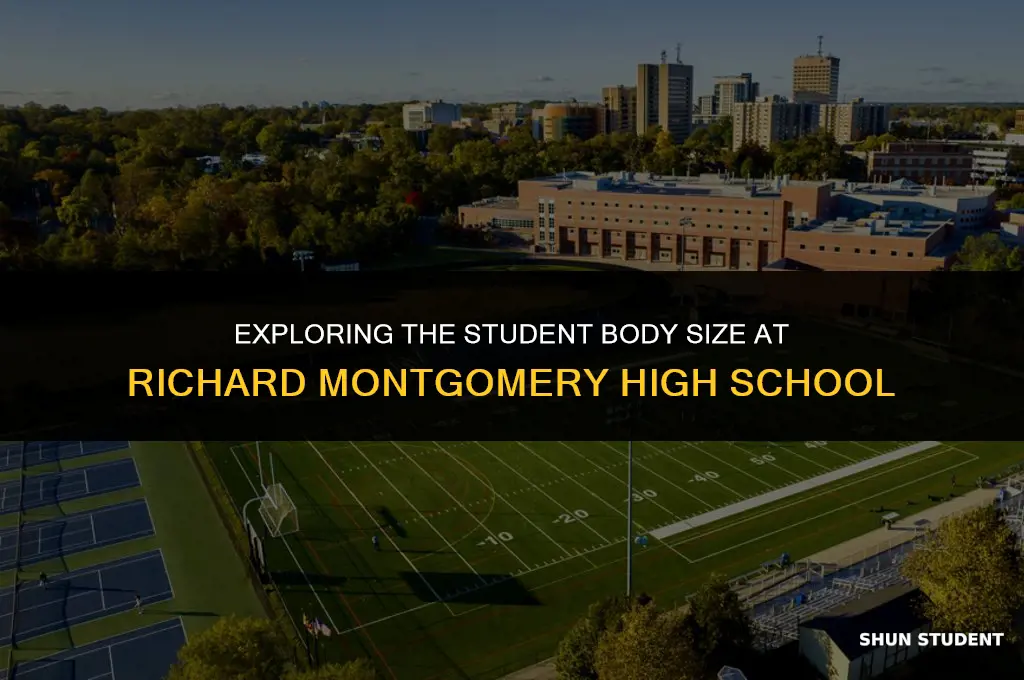 how many students at richard montgomery high school