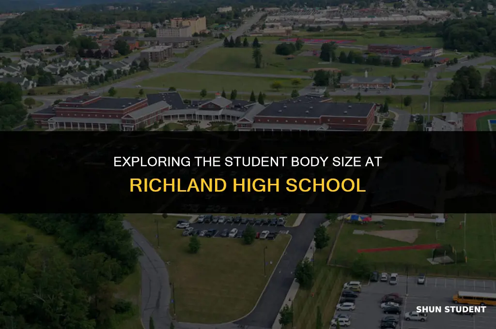 how many students at richland high school