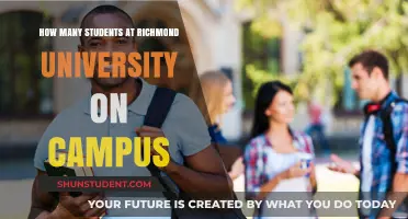 Unveiling the Campus Population: A Student Count at Richmond University