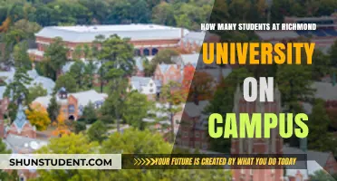 Richmond University Campus Life: Student Population