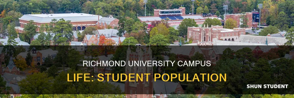 how many students at richmond university on campus