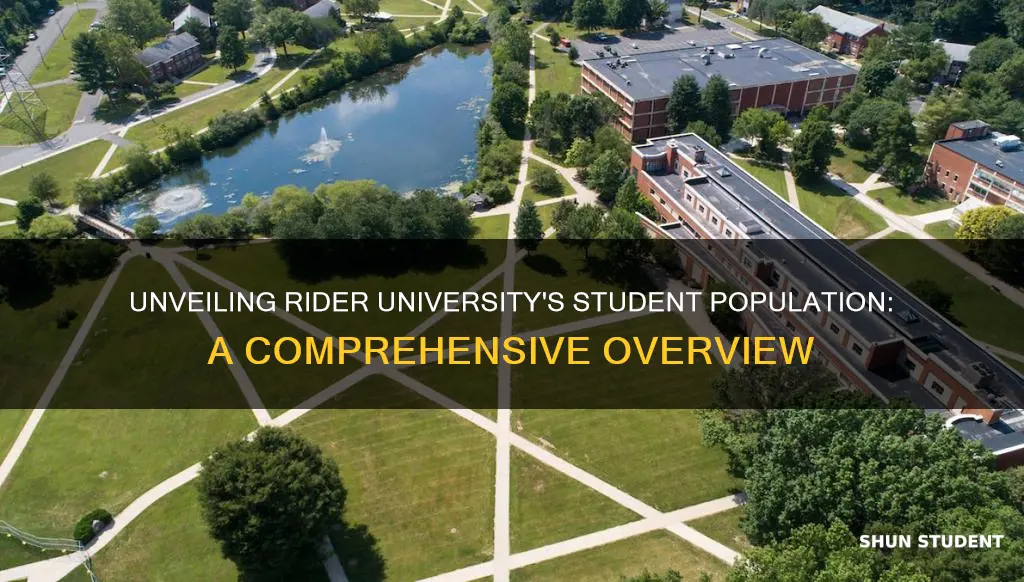 how many students at rider university