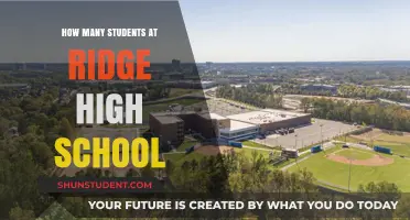 Exploring the Student Body: A Closer Look at Ridge High School