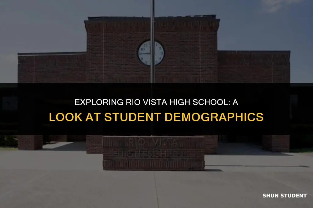 how many students at rio vista high school tecas