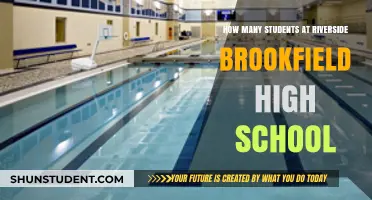 Exploring the Student Body Size at Riverside Brookfield High School