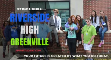 Exploring Riverside High Greenville's Student Body Size