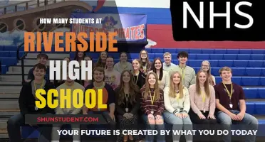 Exploring Riverside High: A Glimpse into Student Life and Demographics