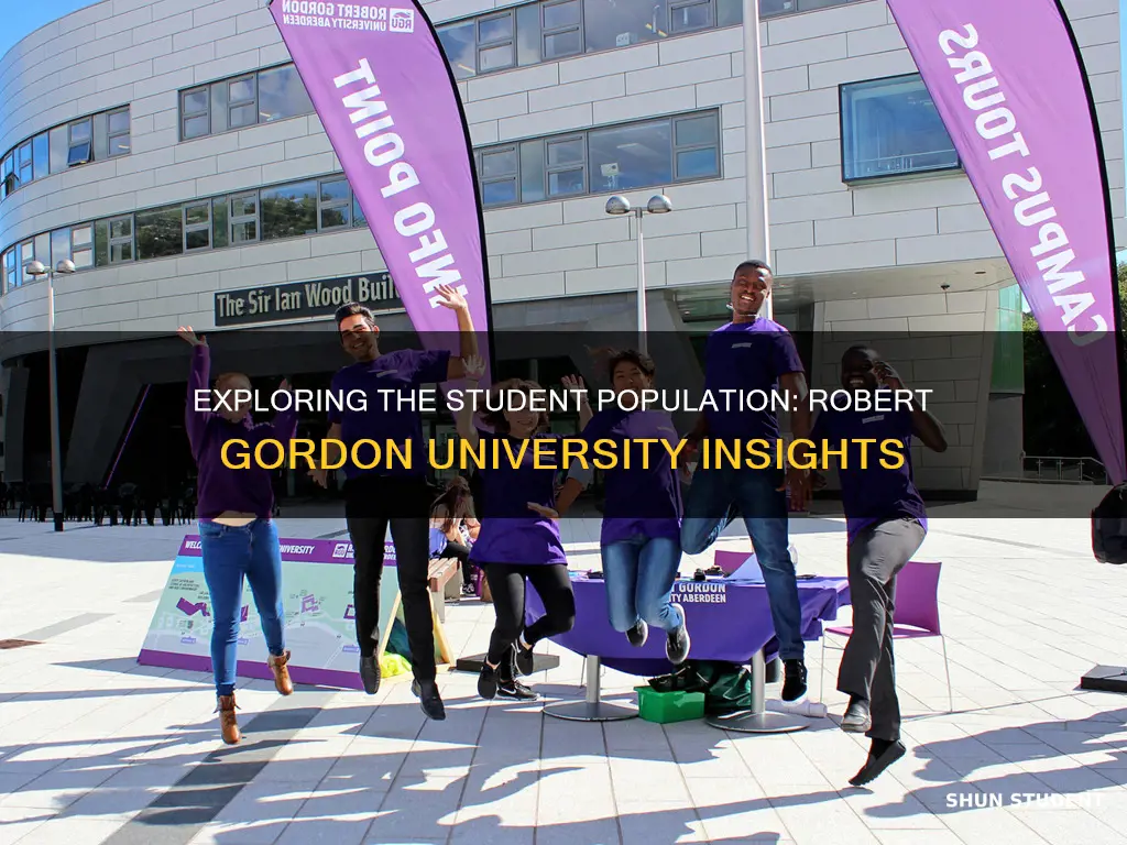 how many students at robert gordon university